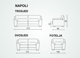 Napoli dimenzije